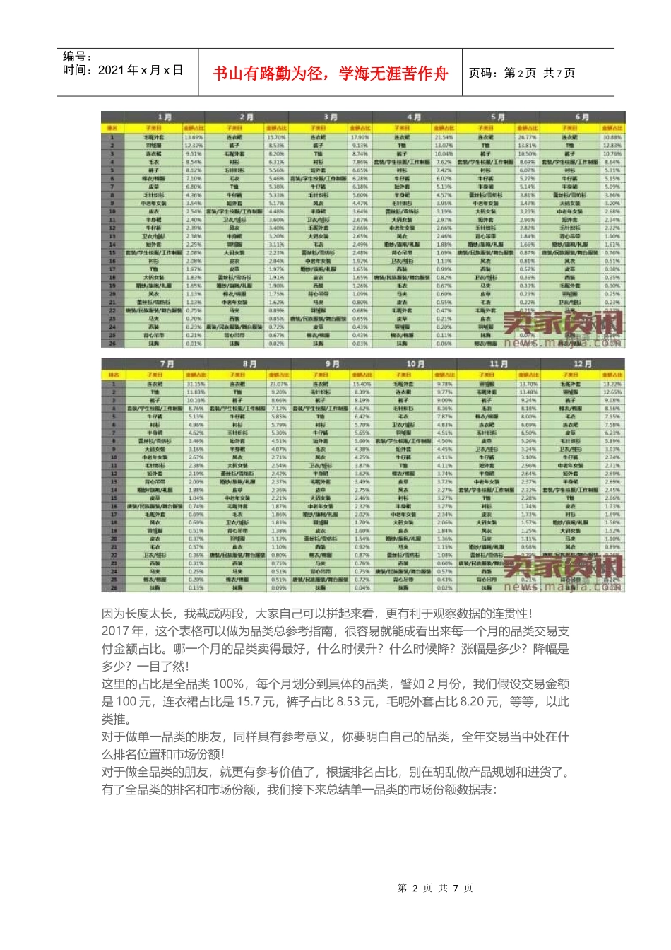 女装大数据分析让销量飞起来！_第2页