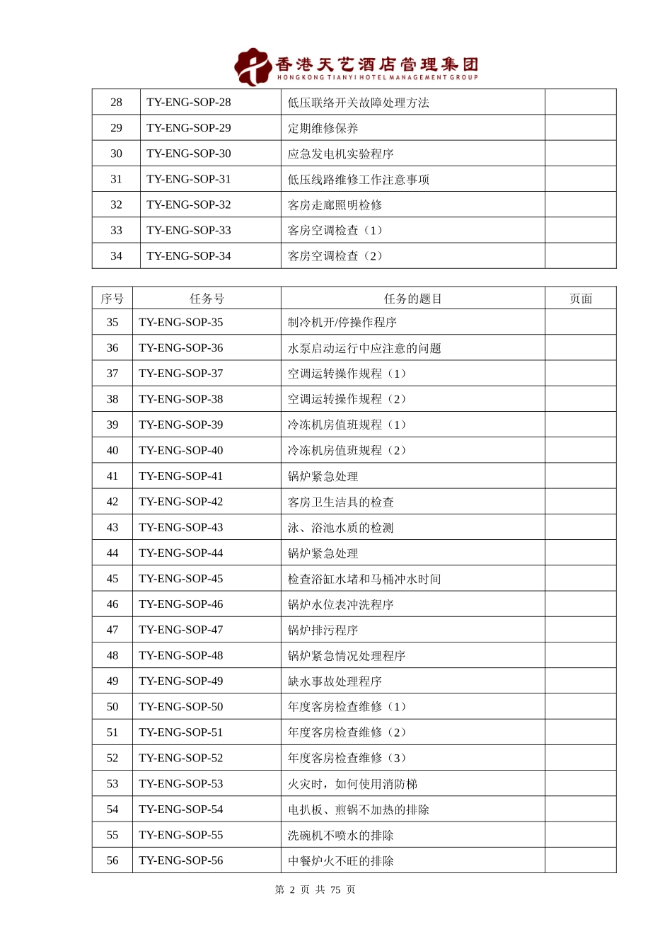工程部SOP(标准操作手册)_第2页
