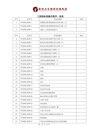 工程部SOP(标准操作手册)
