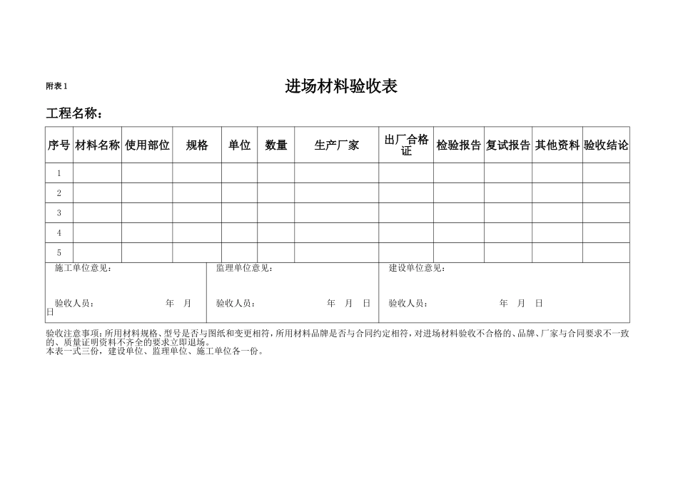 土建工程类表格(DOC71页)_第3页