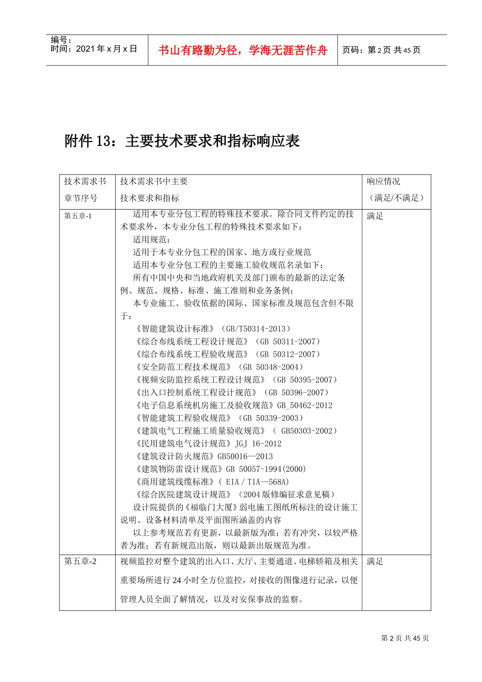 弱电工程施工保证措施(DOC46页)_第2页