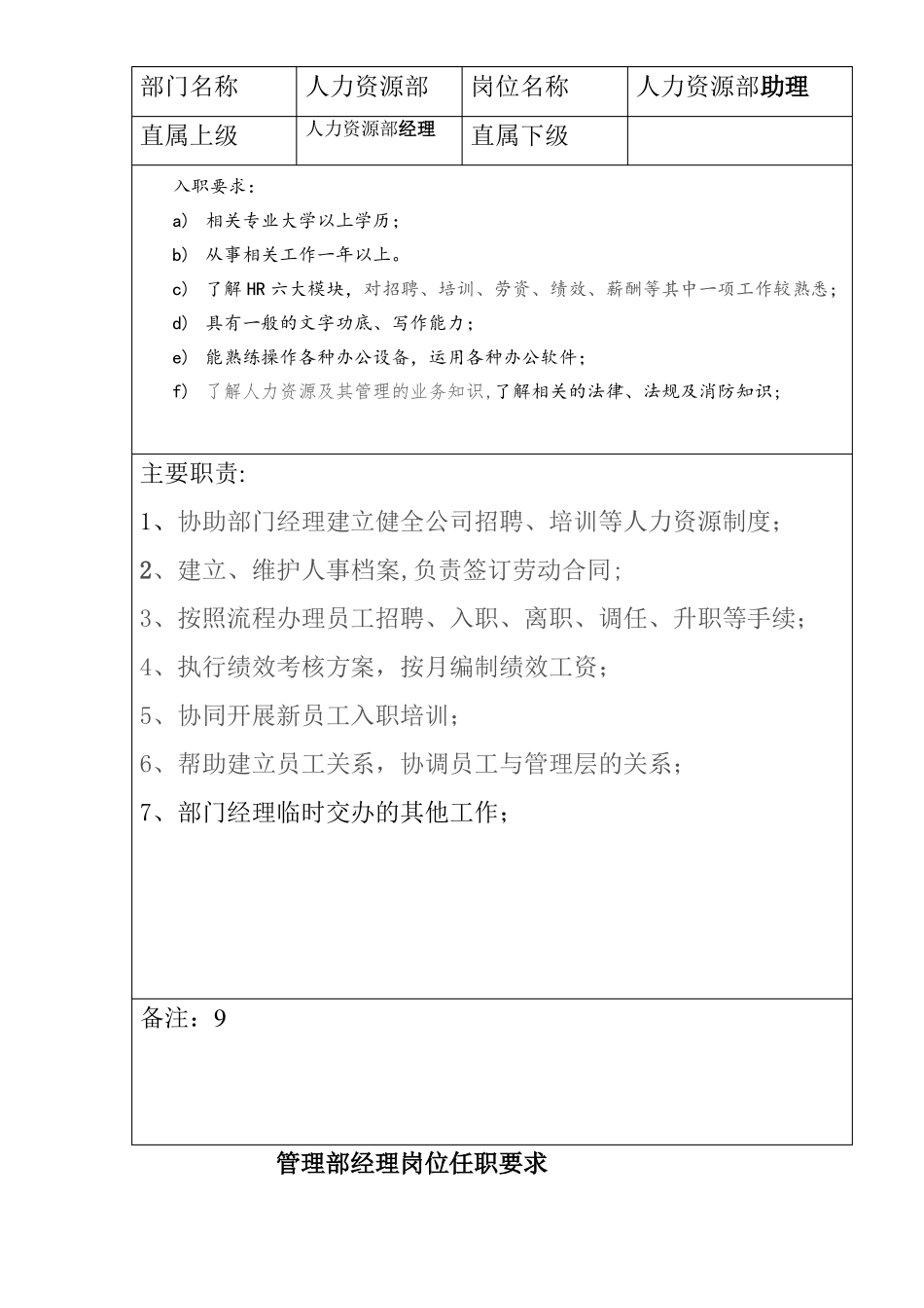 印刷包装公司各岗位职责_第2页