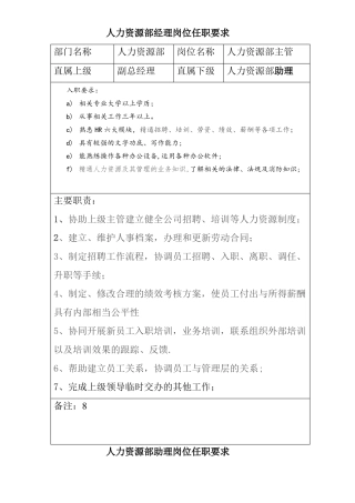 印刷包装公司各岗位职责