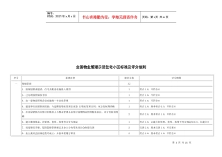我国物业管理示范住宅小区标准和评分细则