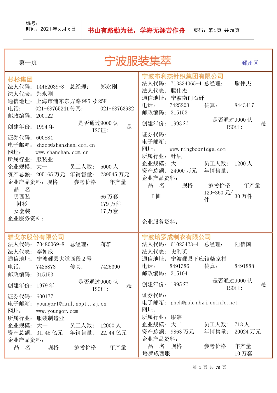 宁波服装集萃_鄞州区_第1页