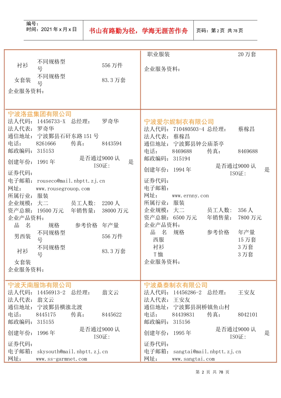 宁波服装集萃_鄞州区_第2页