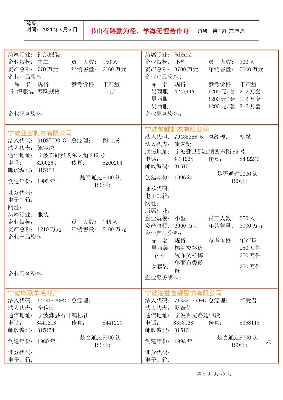 宁波服装集萃_鄞州区_第3页