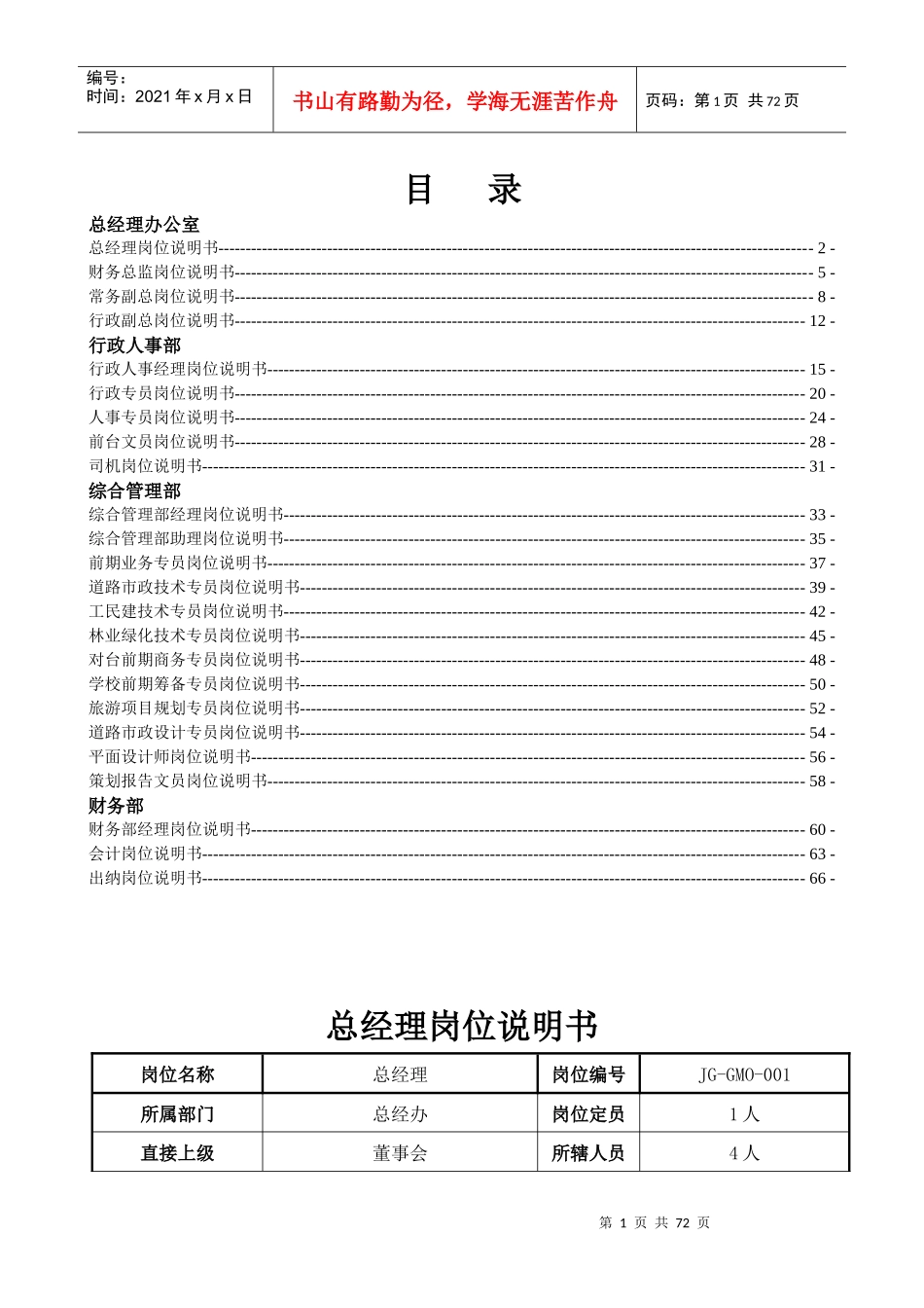 旅游地产公司岗位说明书_第2页