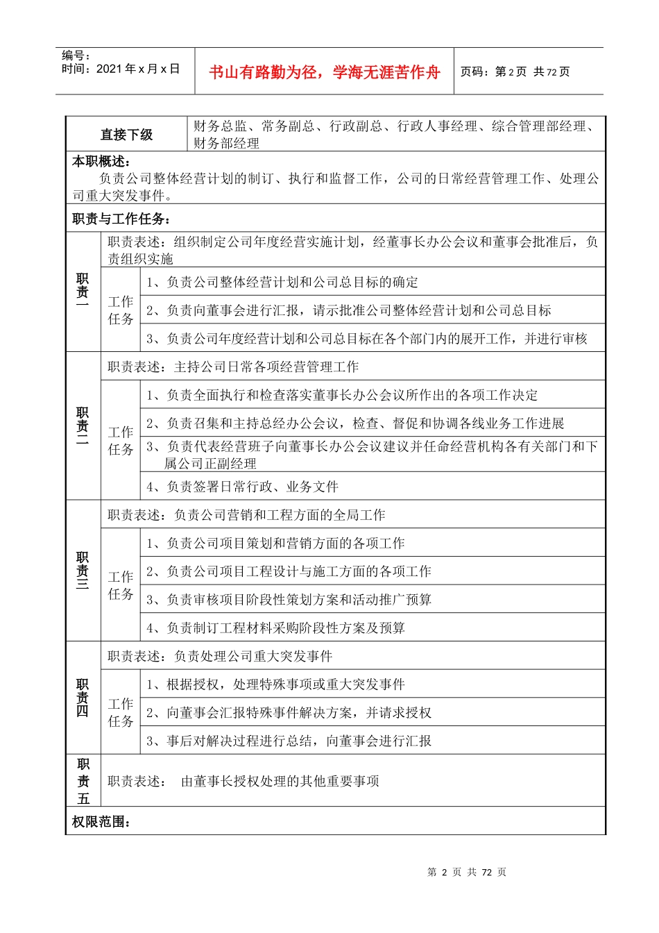 旅游地产公司岗位说明书_第3页