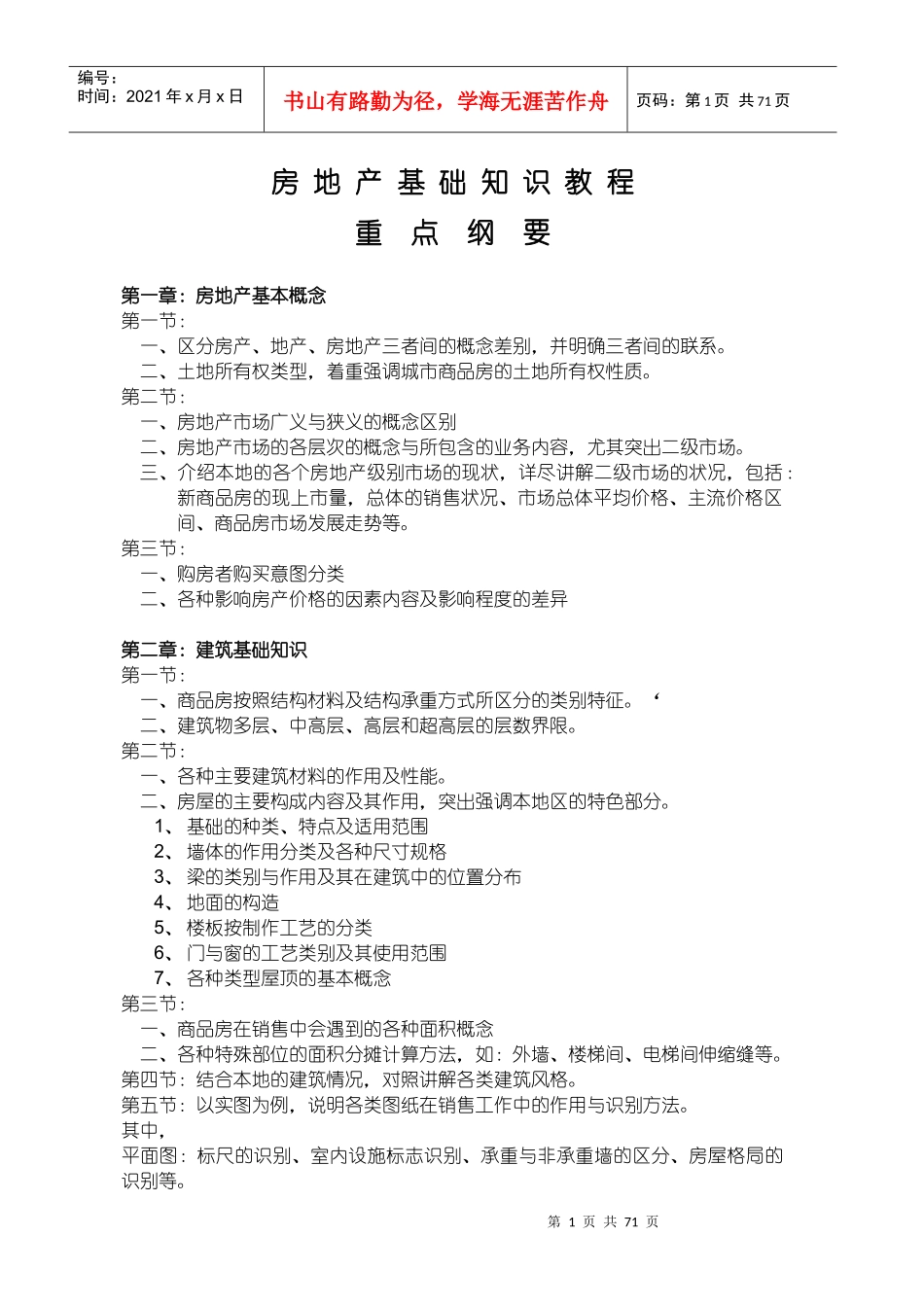 房地产基础知识培训教材_第1页