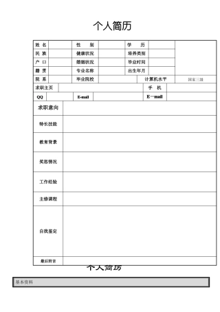 个人简历模板大全版可编辑
