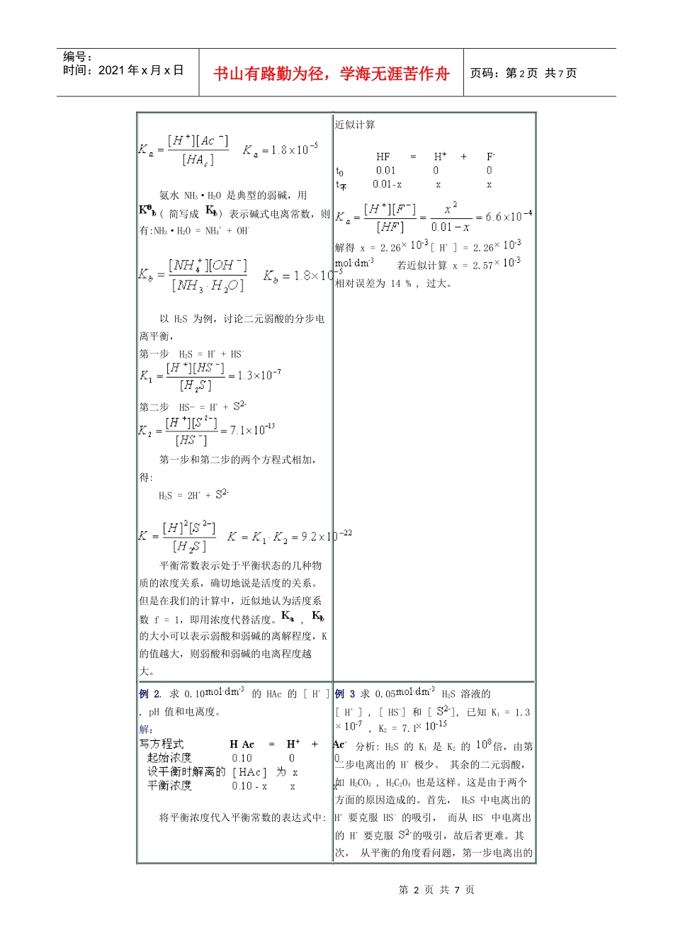 弱电解质的电离平衡知识_第2页