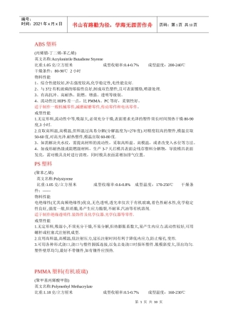 工程塑料特性简介