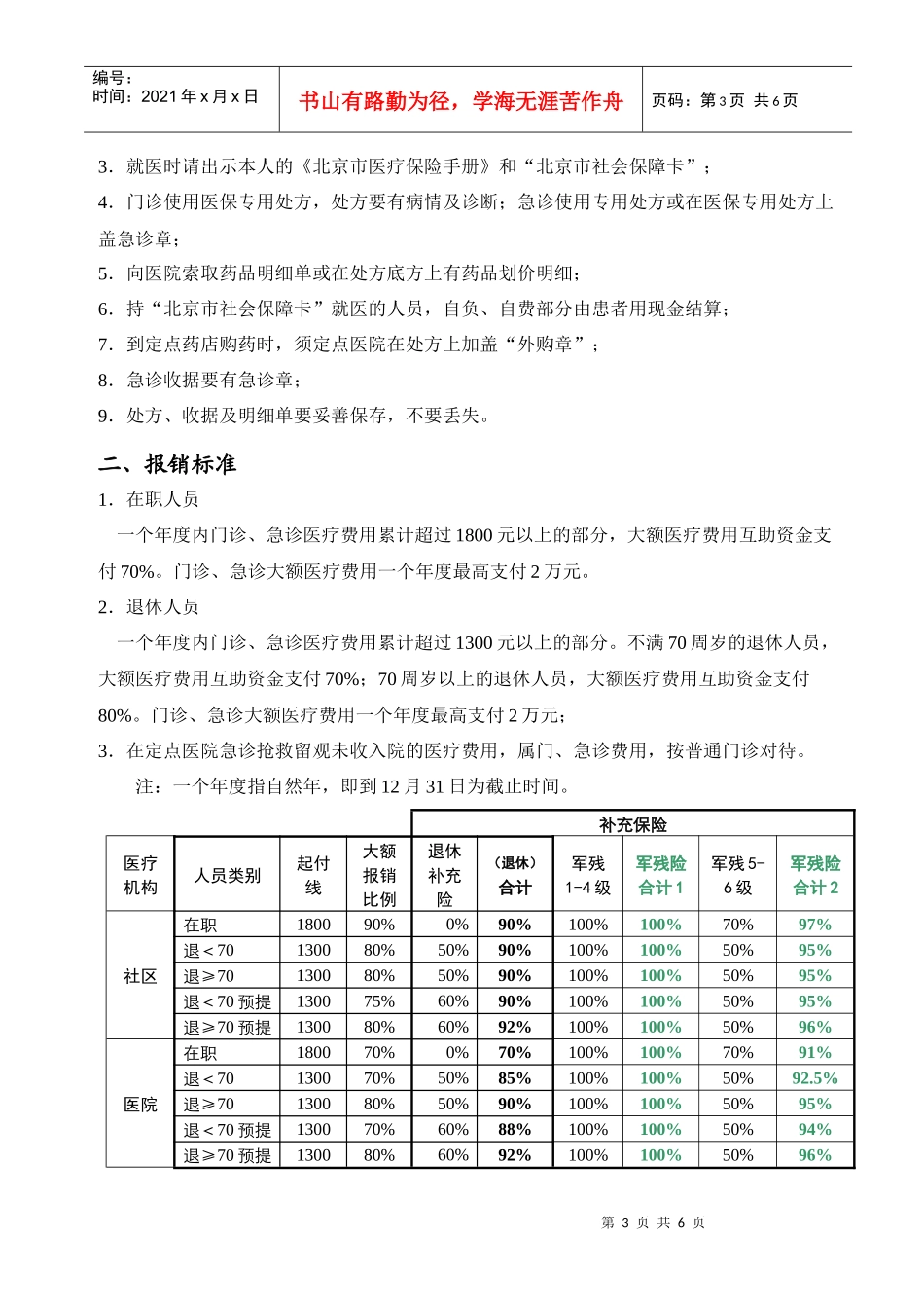 基本医疗保险住院就医须知_第3页