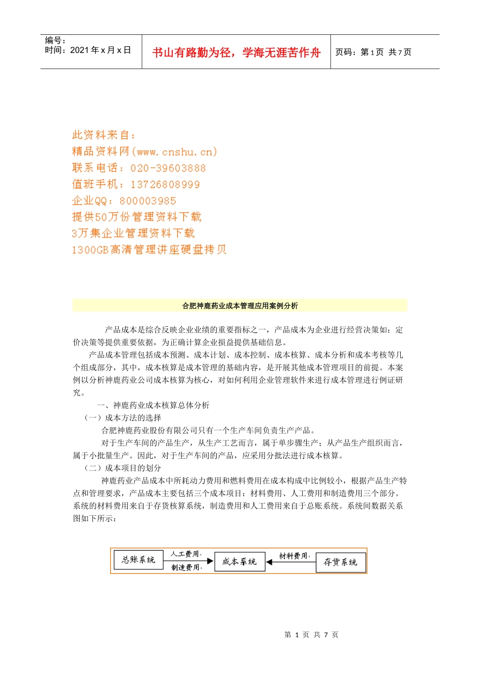 合肥神鹿药业成本管理应用案例解析_第1页