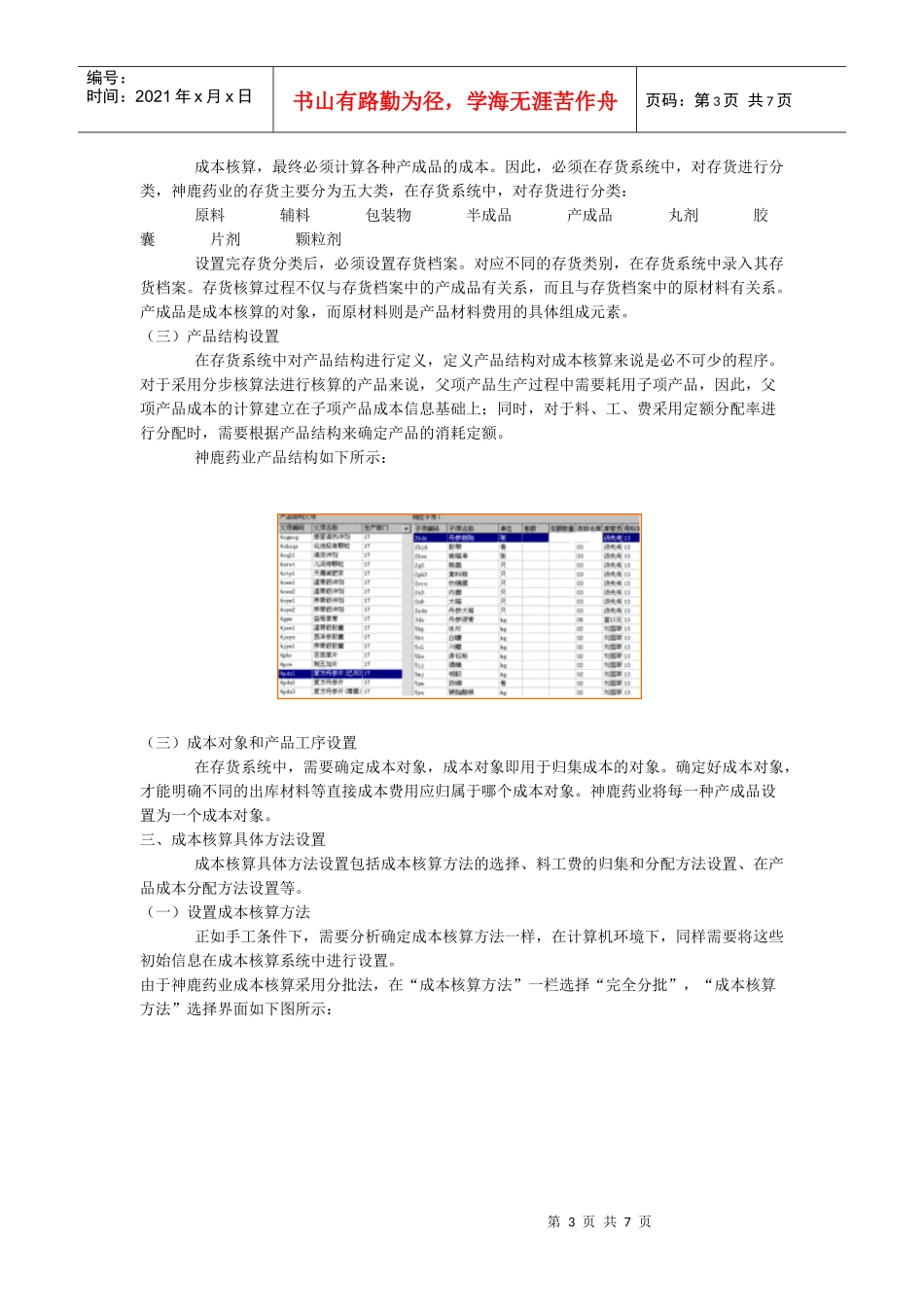 合肥神鹿药业成本管理应用案例解析_第3页