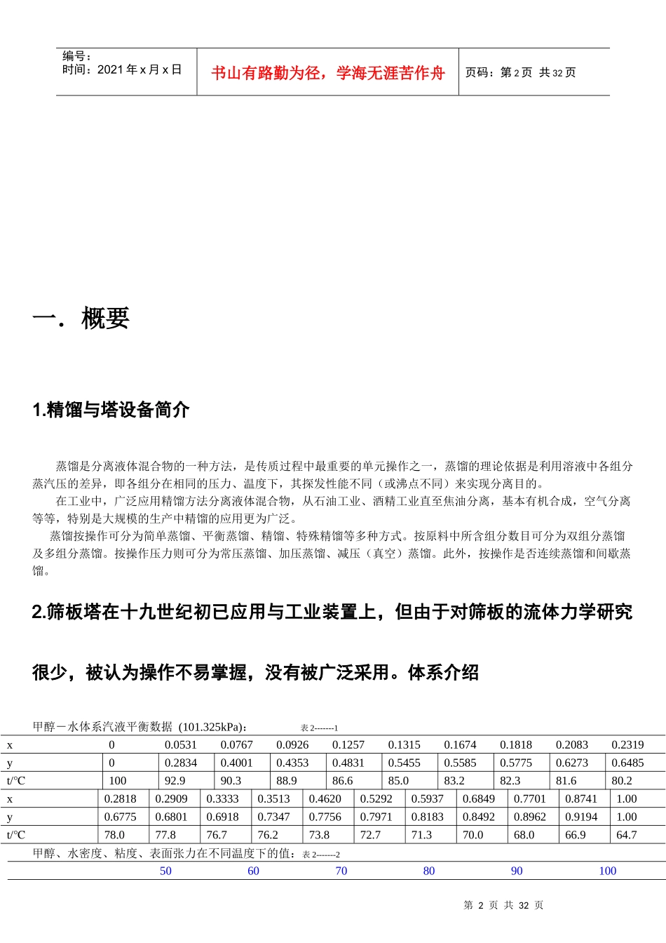南阳理工学院化工原理课程设计_第2页