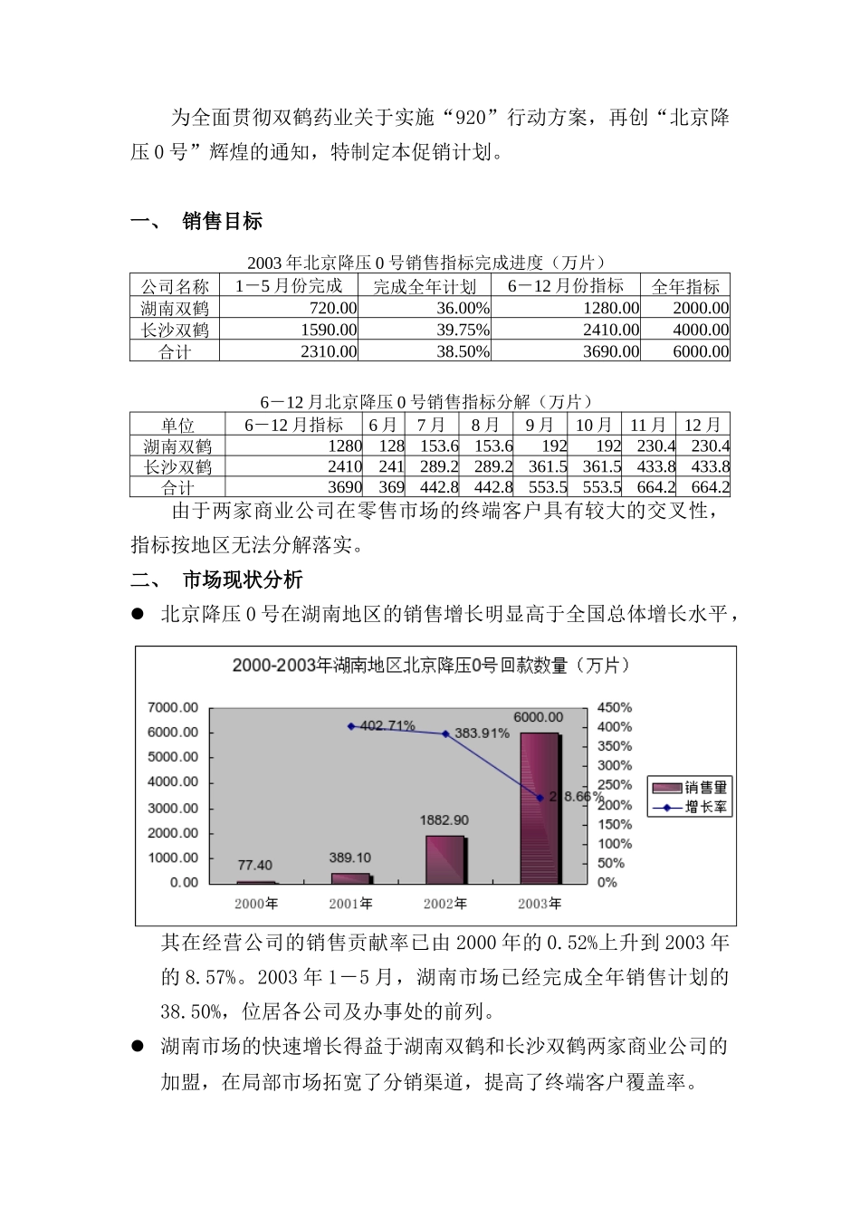 双鹤药业湖南市场920行动计划（DOC 16页）_第2页
