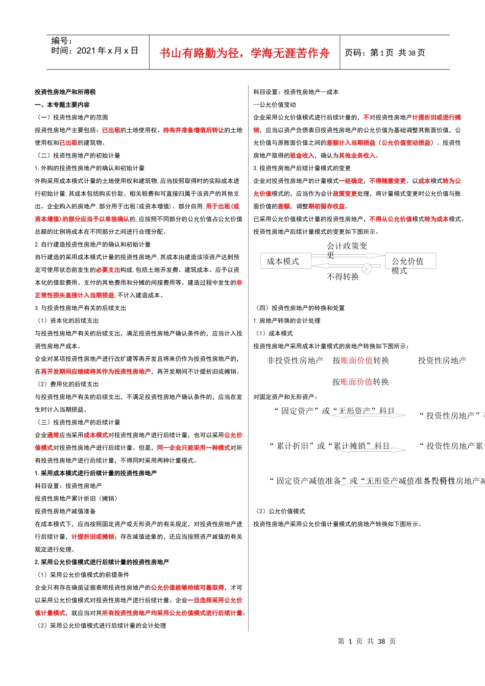 投资性房地产和所得税_第1页
