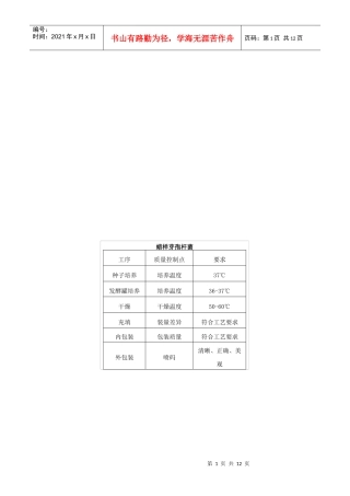 原料药工艺控制点