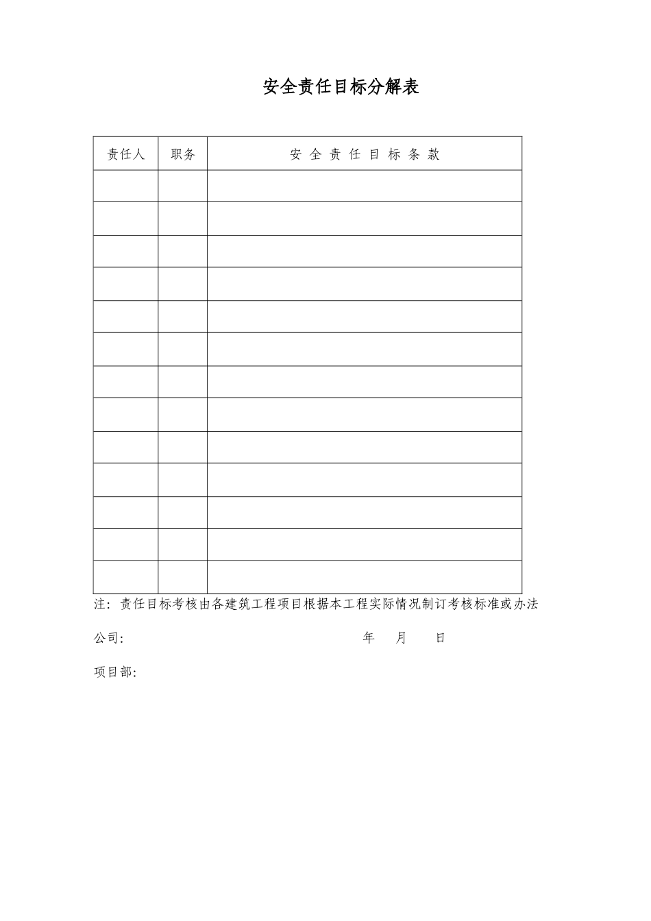 工程管理人员安全责任书_第2页