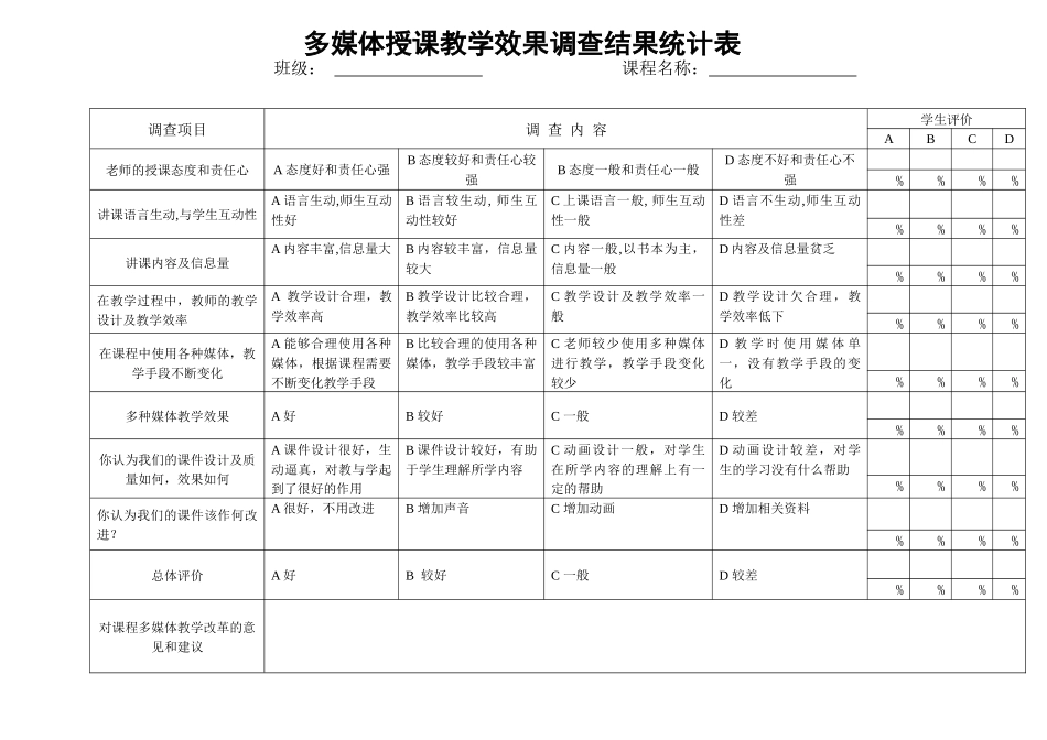 多媒体授课教学效果调查表及统计表-机械工程学院---长江_第1页