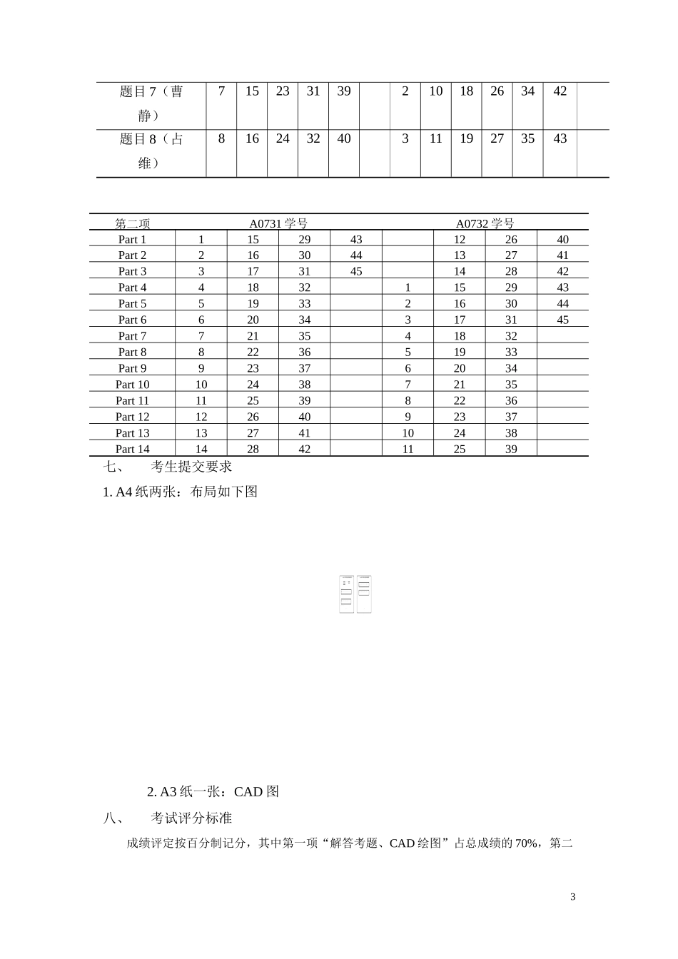 土木工程专业综合技能考试实施方案_第3页