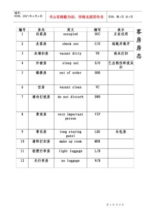 客房部工作程序