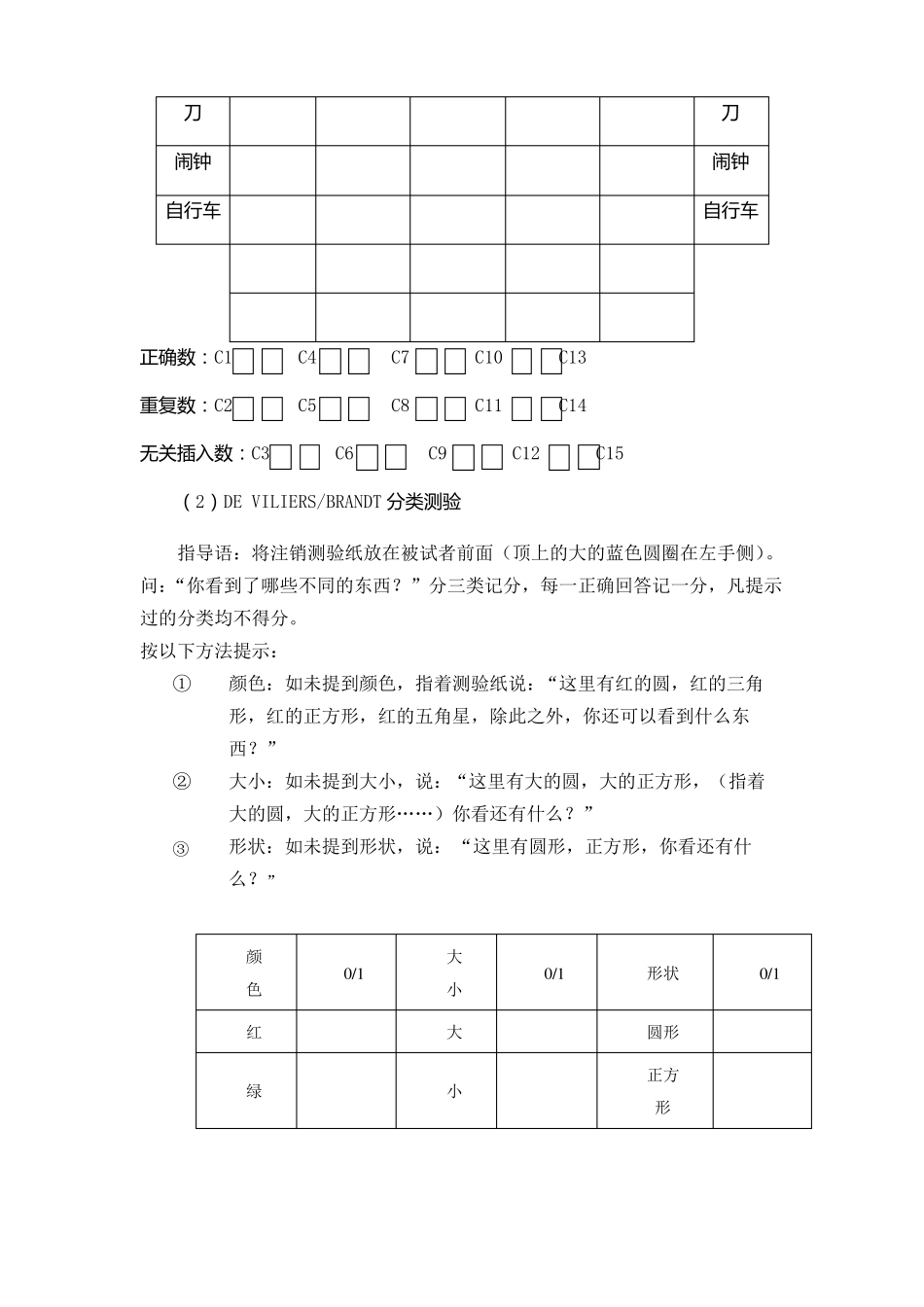 老年认知功能评价成套神经心理测验WHO-BCAI_第2页