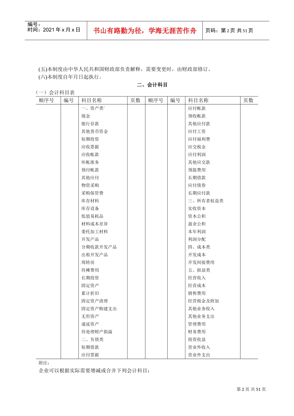 房地产企业会计制度(DOC46页)_第2页
