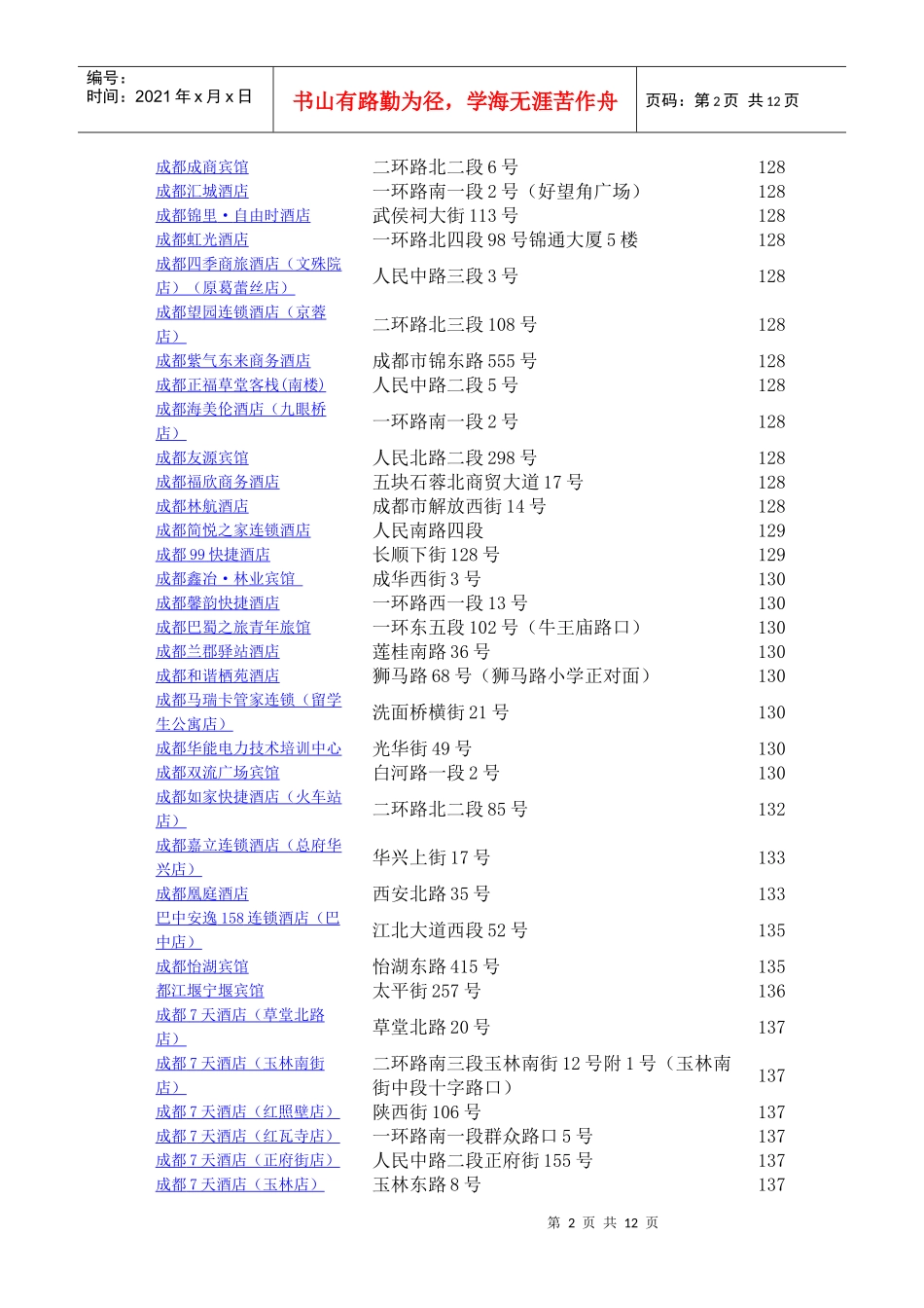 成都旅游经济酒店_第2页