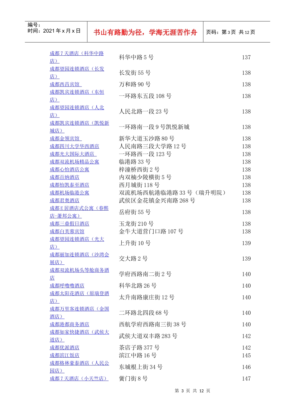 成都旅游经济酒店_第3页