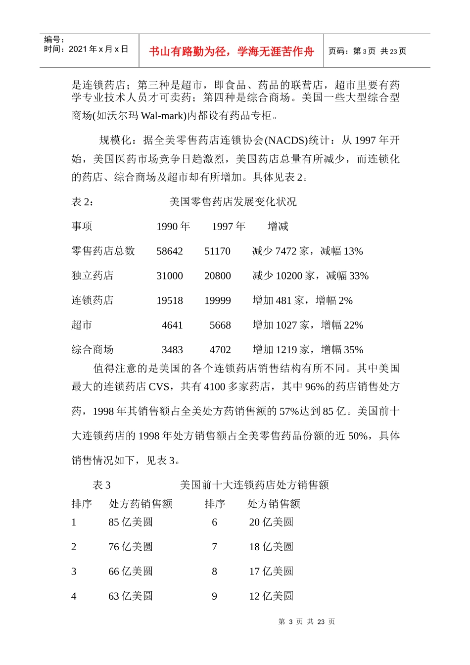 医药连锁业分析报告(1)_第3页