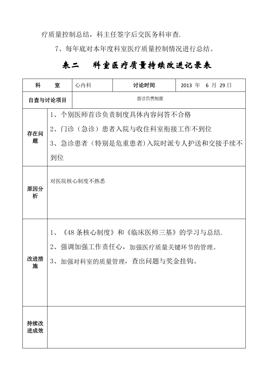 医疗质量与安全监控指标持续改进_第2页