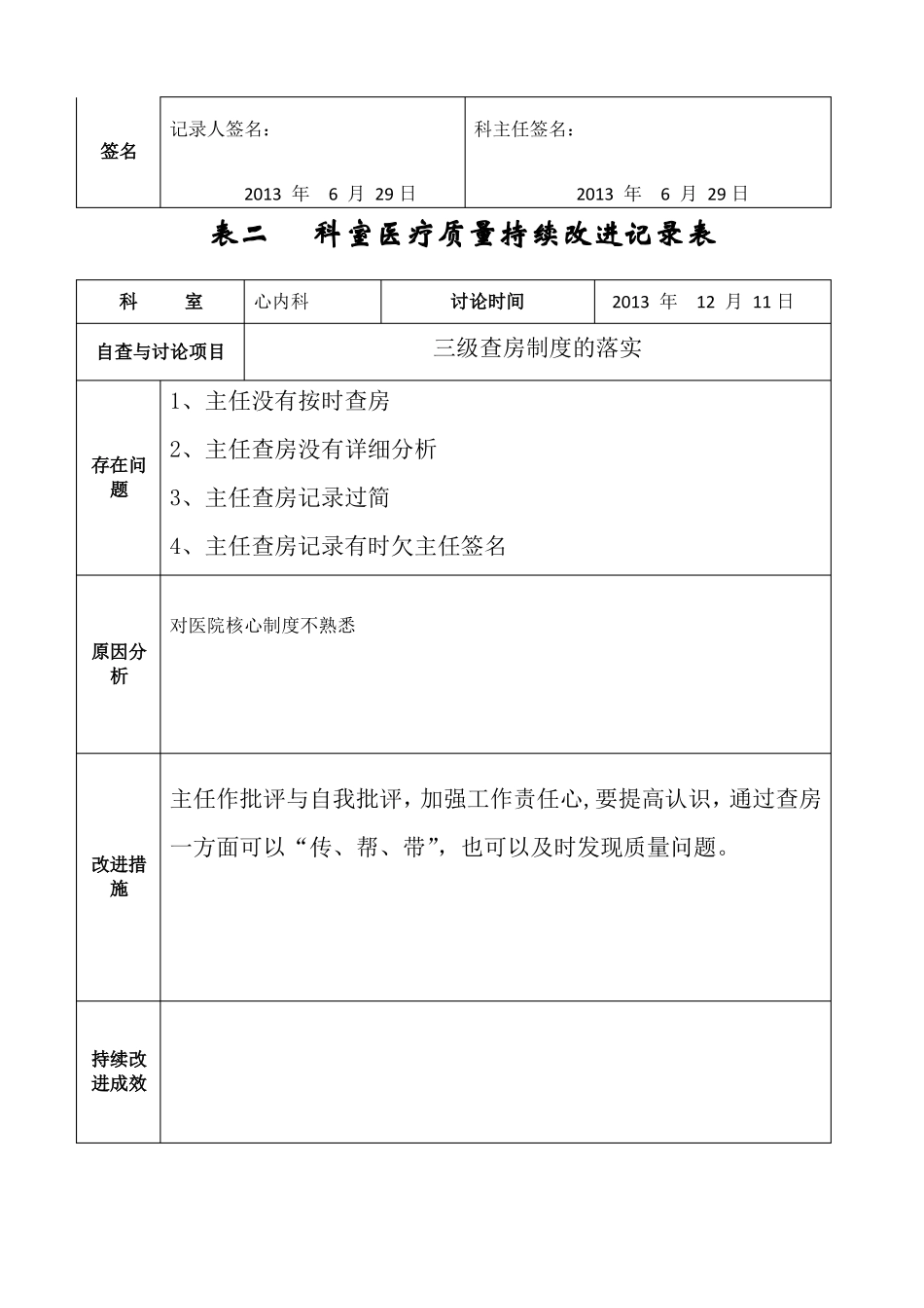 医疗质量与安全监控指标持续改进_第3页