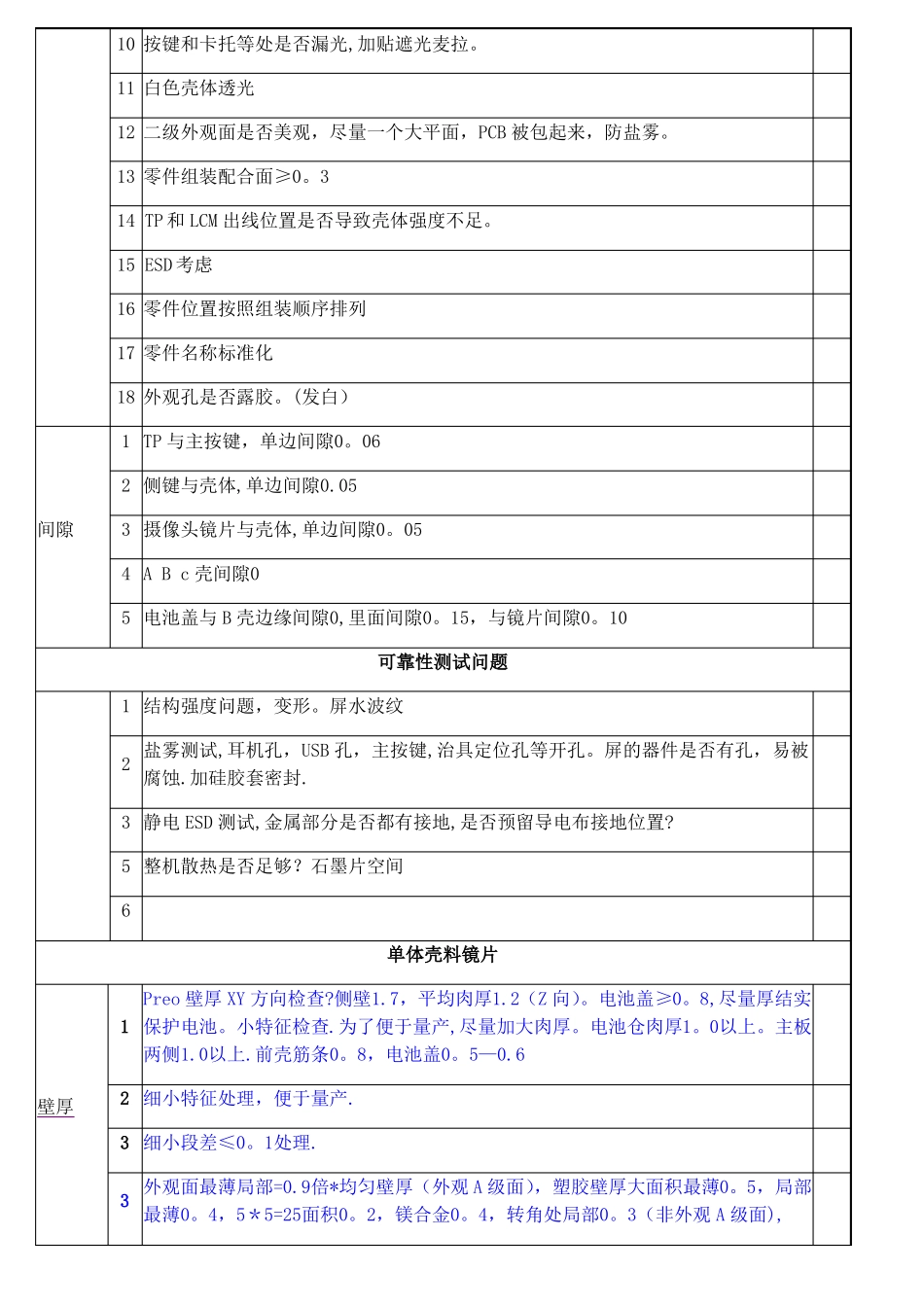 手机结构设计检查表_第2页