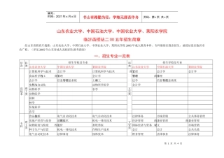 山东农业大学、中国石油大学、中国农业大学、莱阳农学院