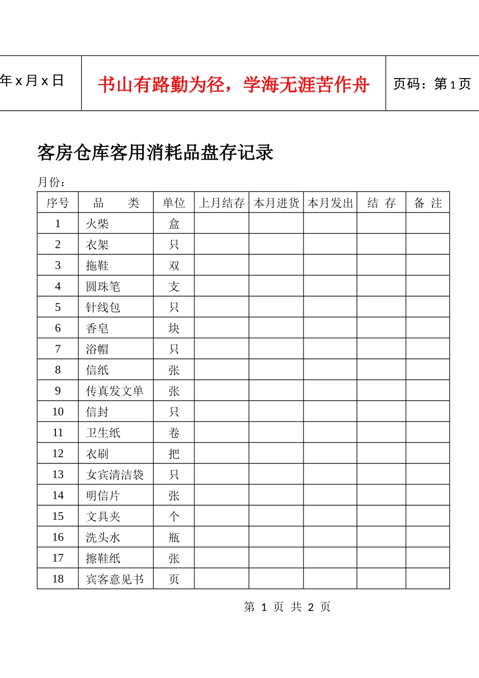 客房仓库客用消耗品盘存记录_第1页
