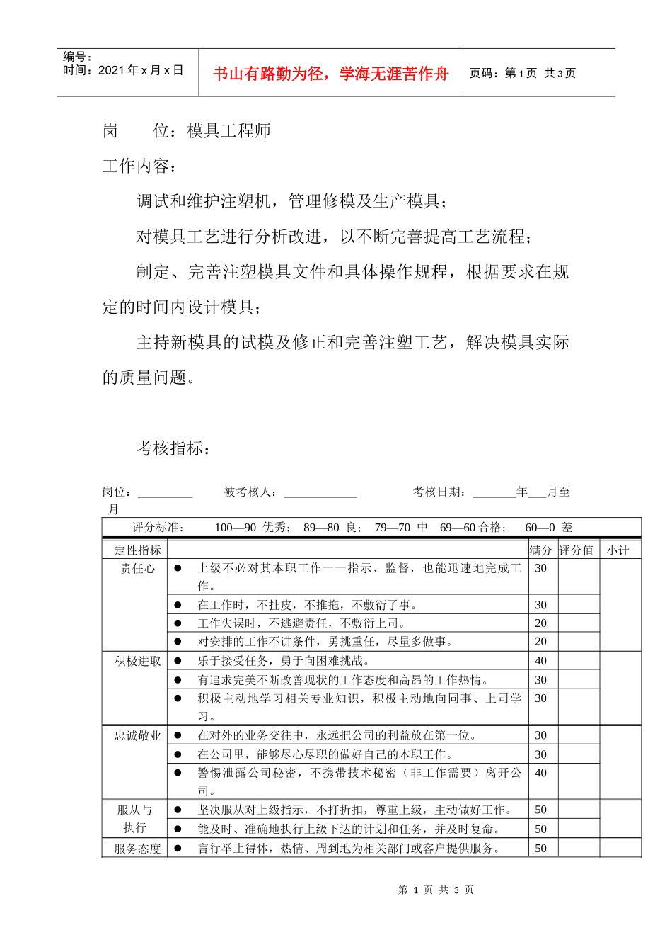 岗位工作内容和年度定性考核指标-模具工程师_第1页