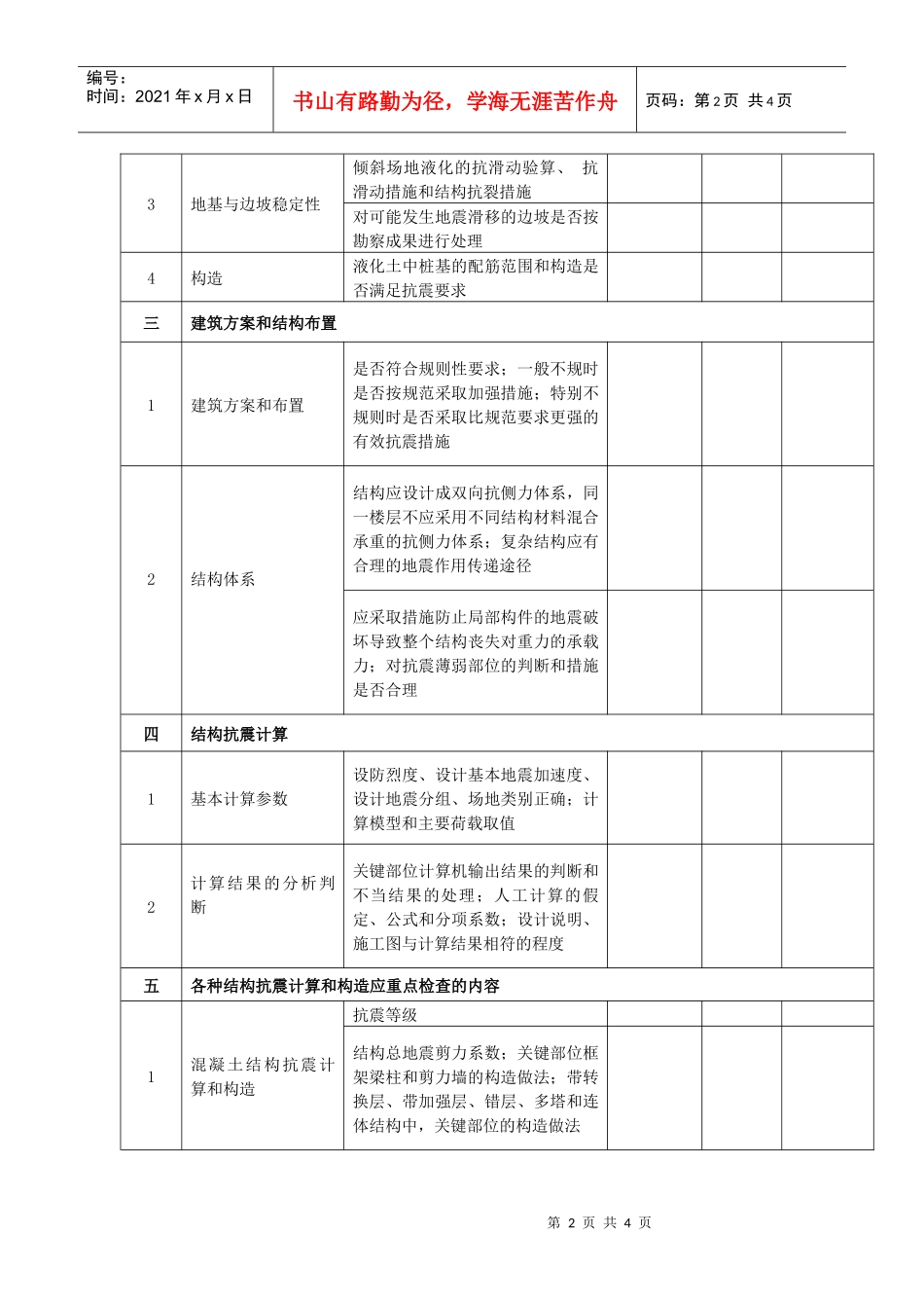 建设工程抗震安全隐患自查要点3doc-附件2_第2页