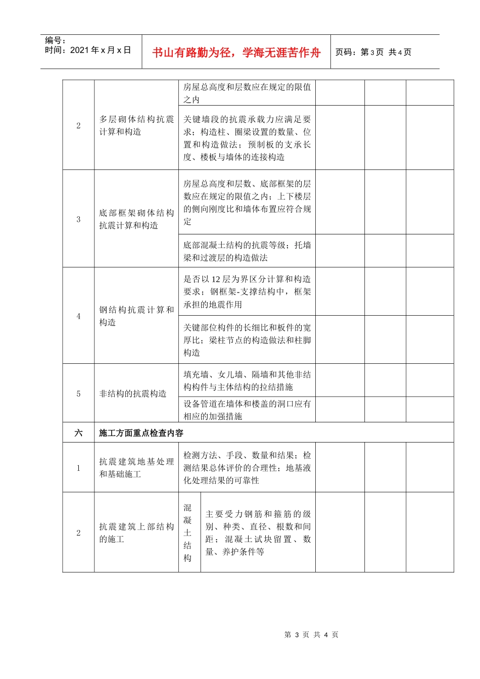 建设工程抗震安全隐患自查要点3doc-附件2_第3页