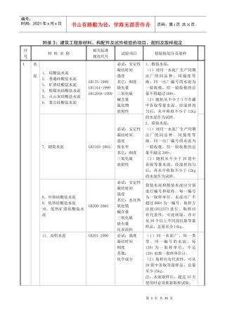 建筑工程原材料、构配件及试件检验的项目、规则及取样