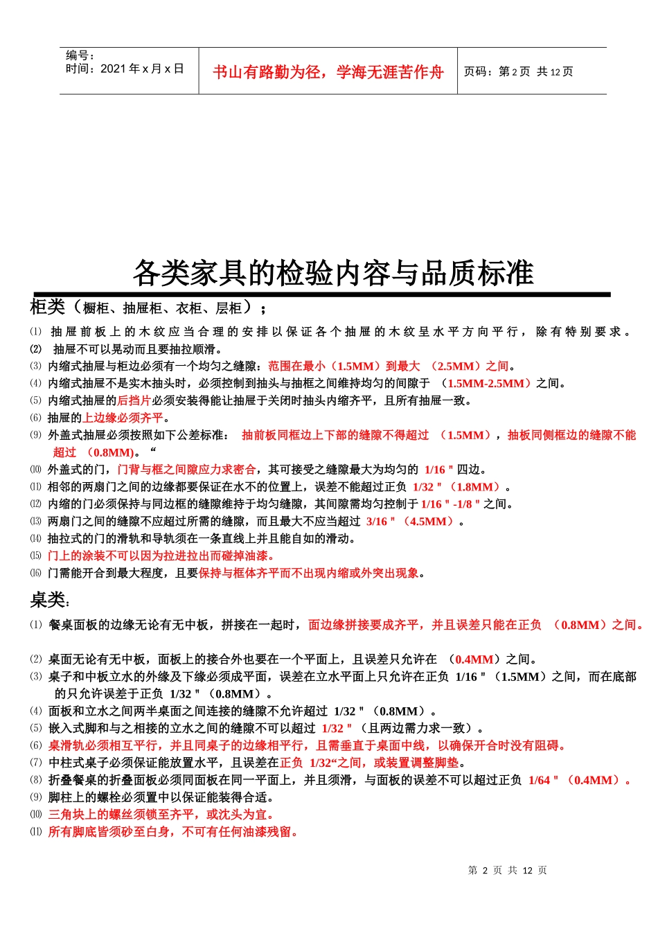 家具检验要点一_第2页