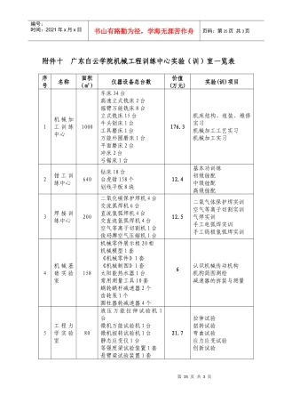 广东白云学院机械工程训练中心实验(训)室一览表