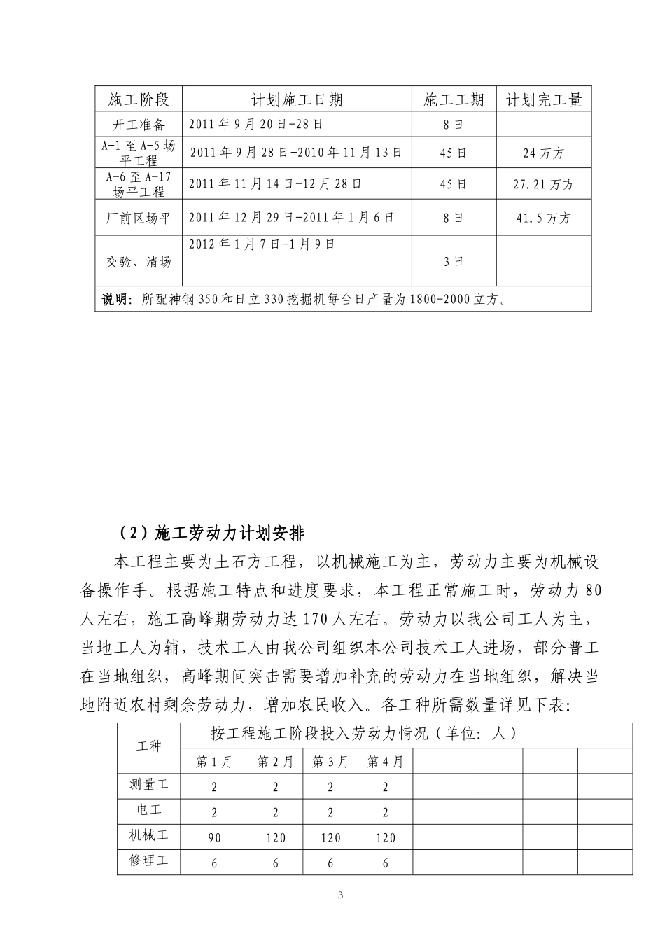 大型场平土石方工程实施性施组设计_第3页