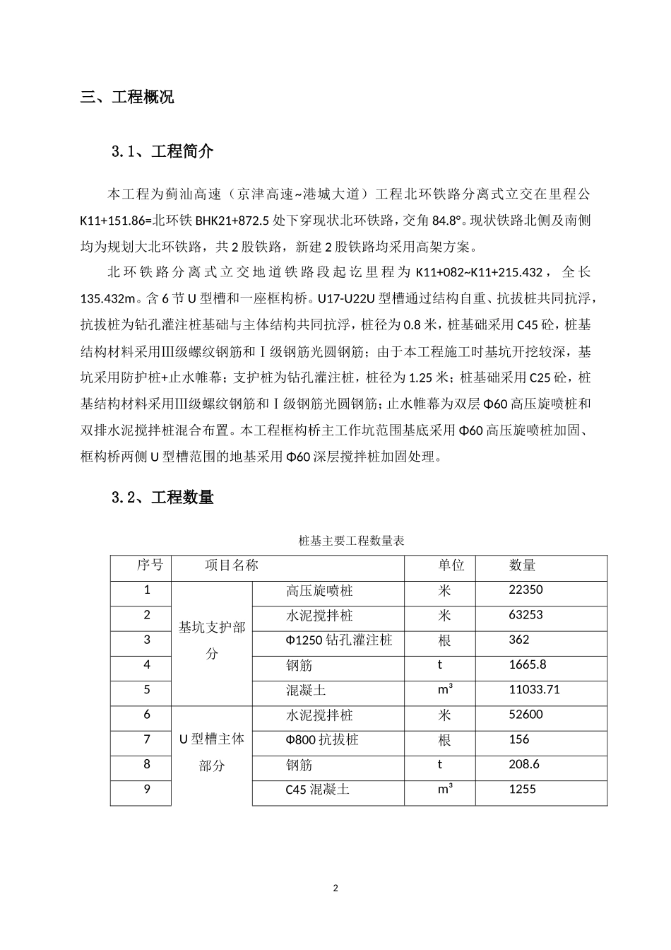 地道U型槽桩基施工方案3(DOC31页)_第3页