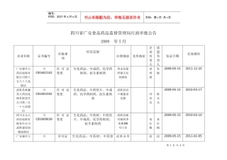 四川省广安食品药品监督管理局行政审批公告