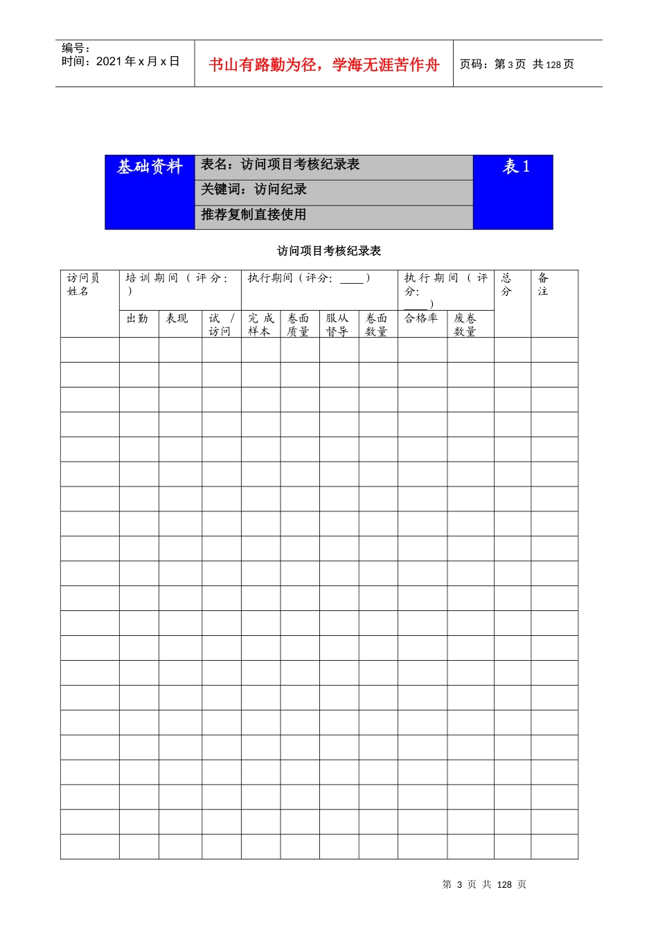 房地产调研执行手册-表格部分_第3页