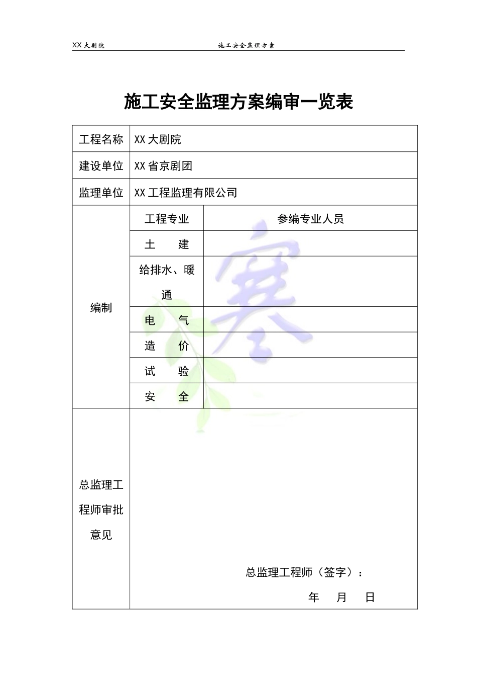 施工安全监理方案(综合性大型建筑)_第1页