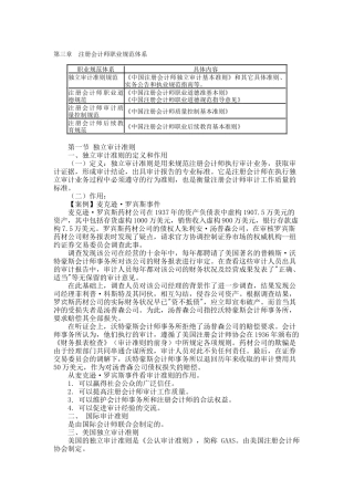 注册会计师职业规范体系讲解